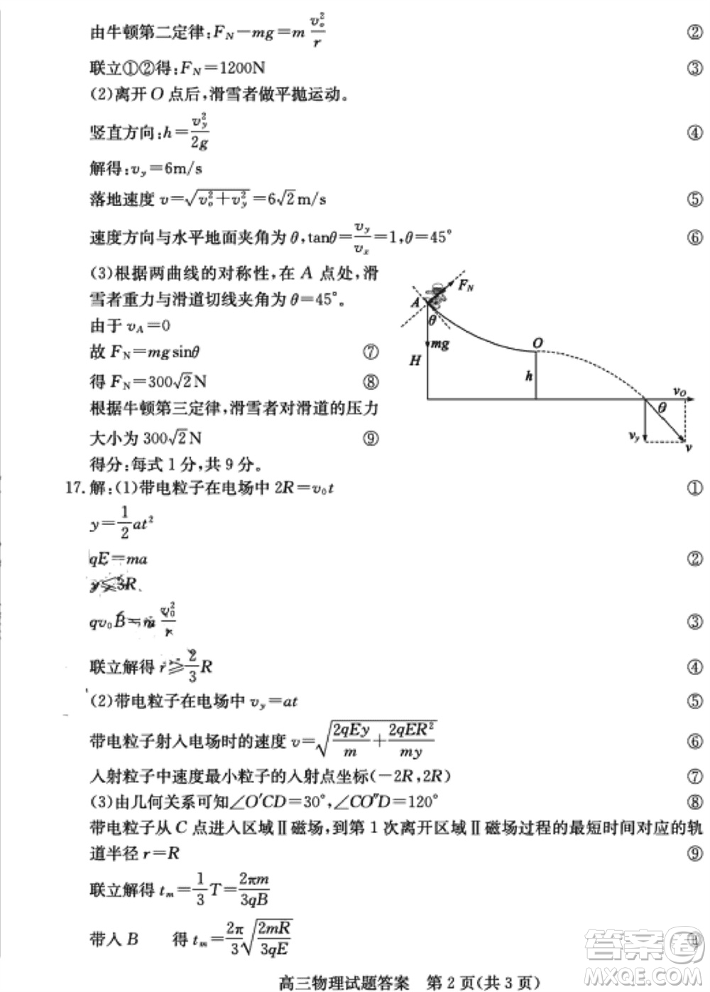 濱州市2024屆高三上學(xué)期1月份期末考試物理參考答案