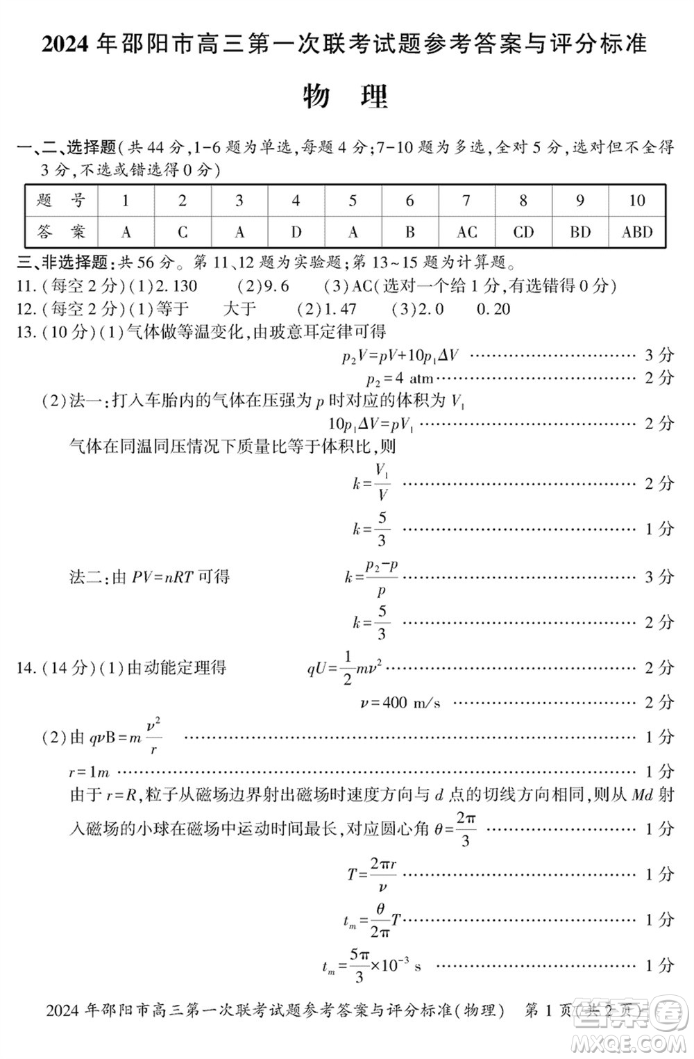 邵陽市2024屆高三上學(xué)期1月份第一次聯(lián)考物理試題參考答案