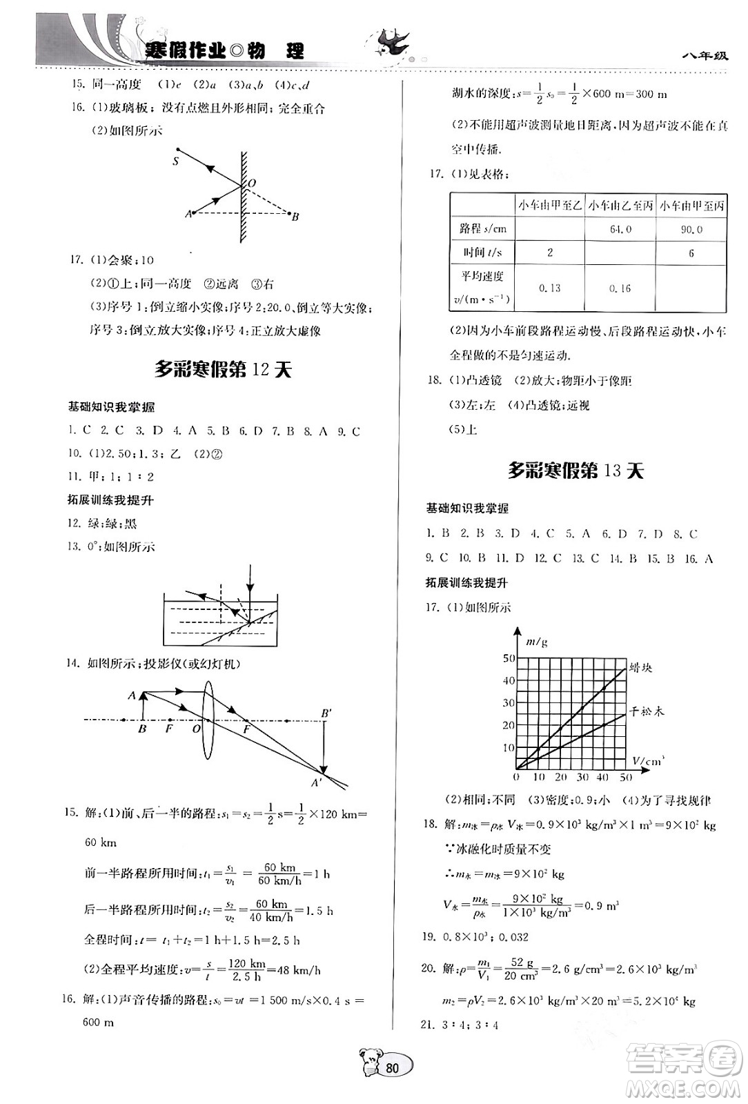 貴州科學(xué)出版社2024寒假作業(yè)八年級(jí)物理滬科版答案