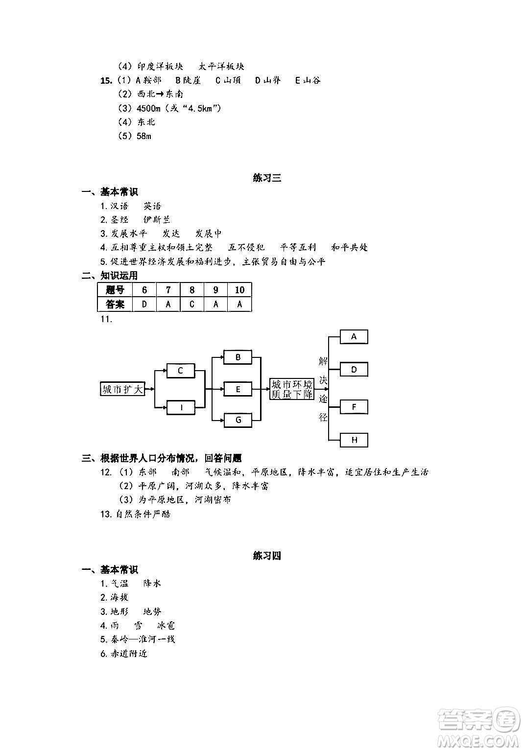 中西書(shū)局2024精彩假期寒假作業(yè)七年級(jí)合訂本通用版答案