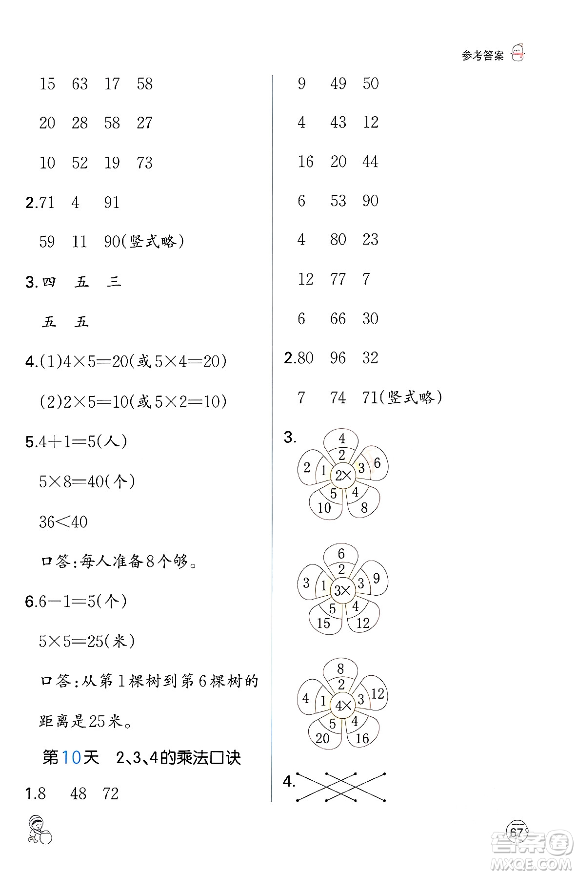 江西人民出版社2024一本寒假口算二年級數(shù)學(xué)人教版答案