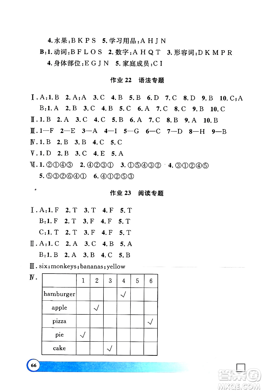 上海大學(xué)出版社2024鐘書金牌寒假作業(yè)導(dǎo)與練一年級英語牛津版上海專版答案