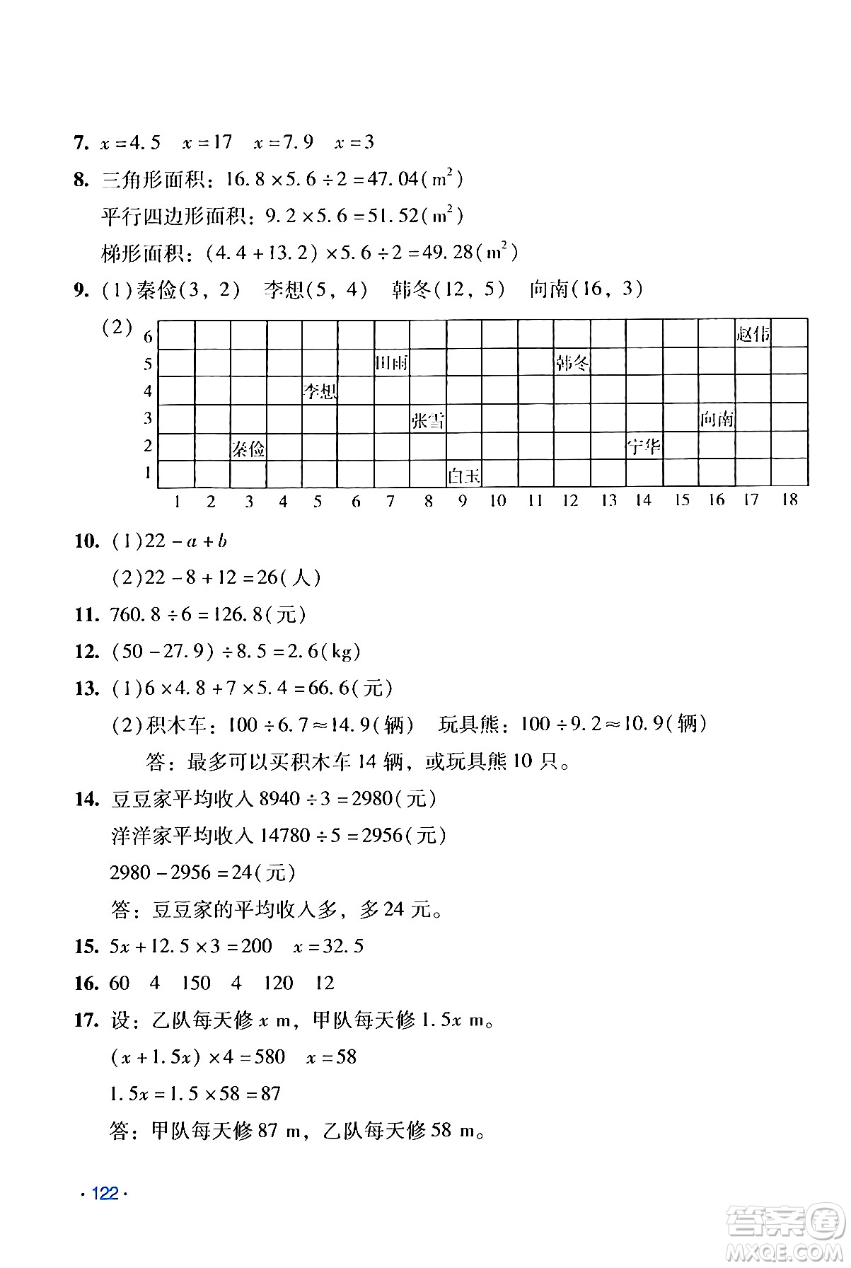 吉林出版集團股份有限公司2024假日數(shù)學五年級數(shù)學人教版答案