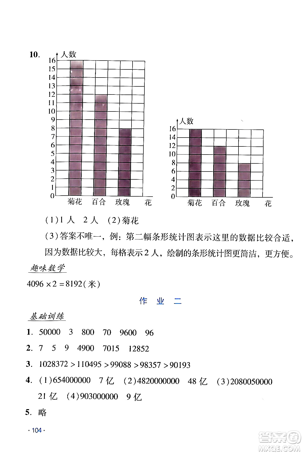 吉林出版集團股份有限公司2024假日數(shù)學四年級數(shù)學人教版答案