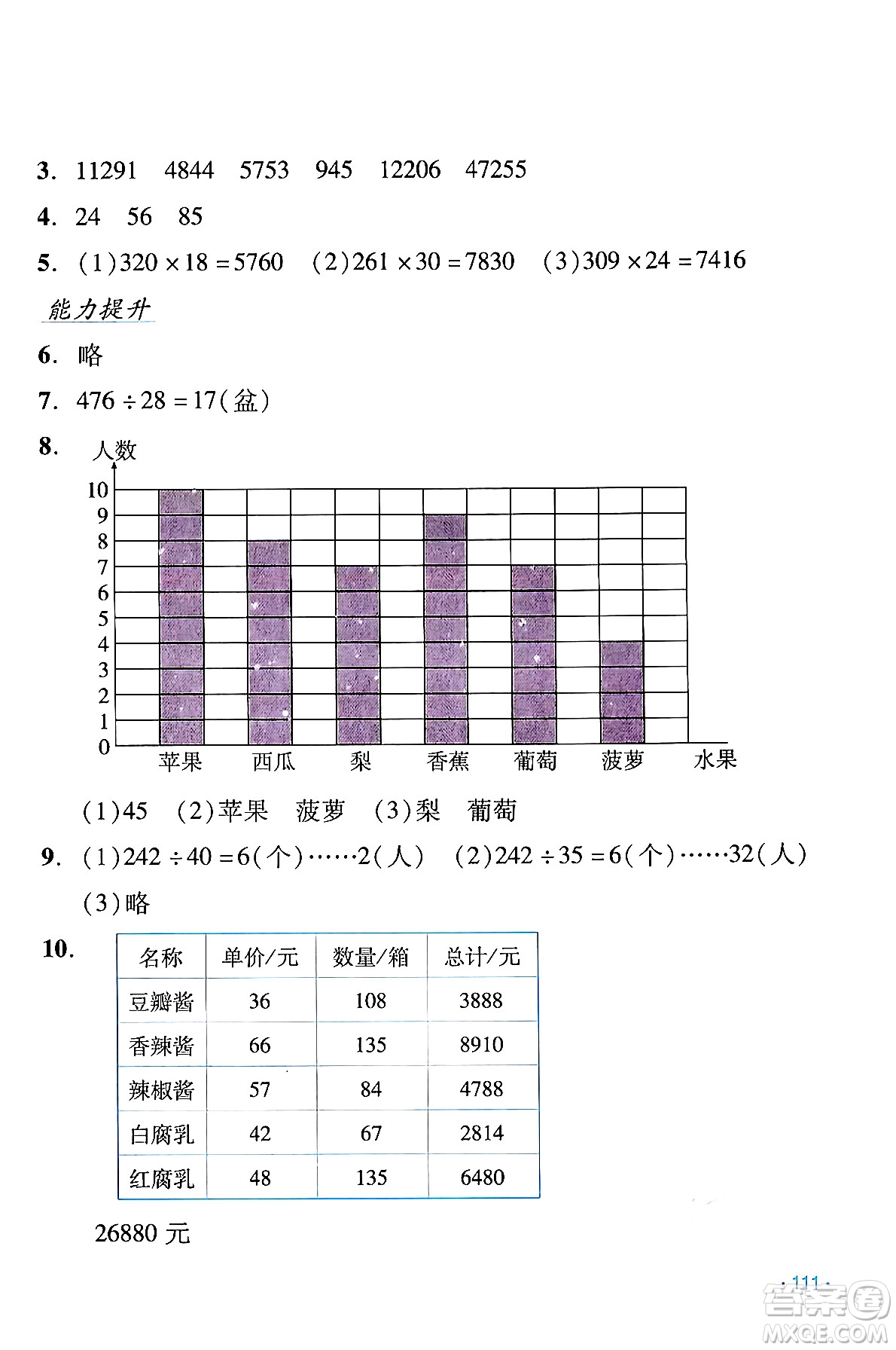 吉林出版集團股份有限公司2024假日數(shù)學四年級數(shù)學人教版答案