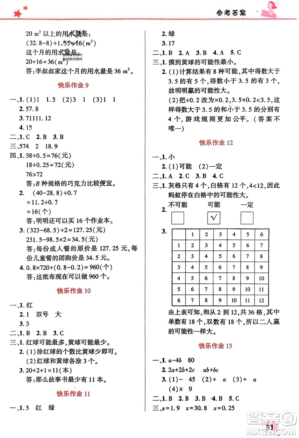 開明出版社2024寒假生活五年級數(shù)學人教版參考答案