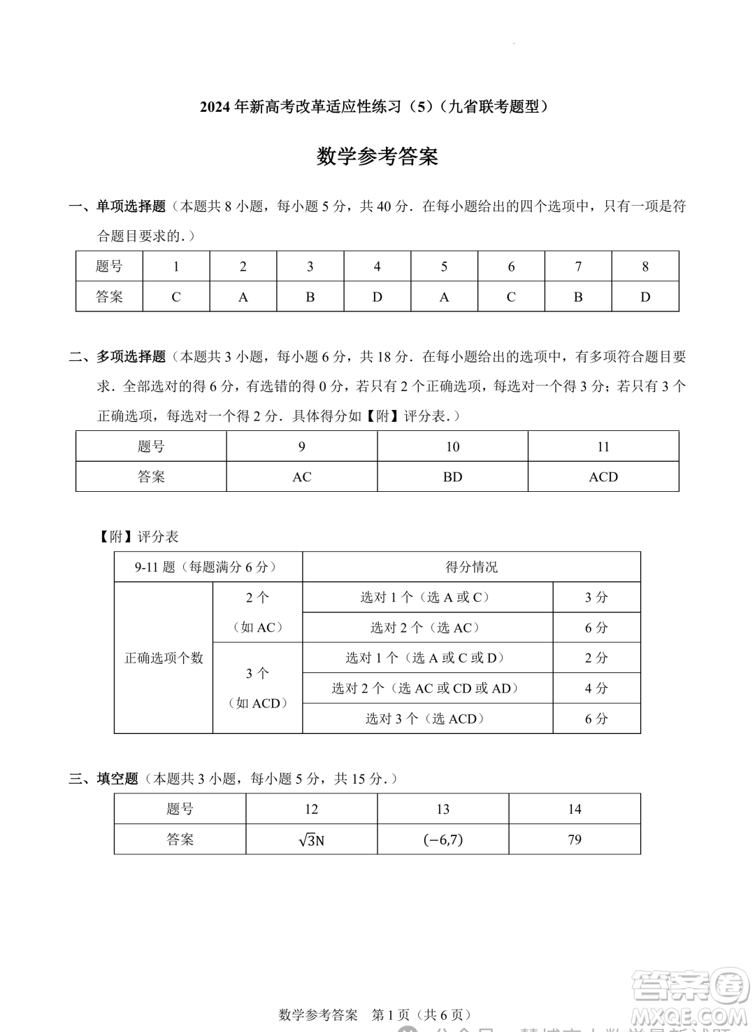 2024屆高三新高考改革數(shù)學(xué)適應(yīng)性練習(xí)5九省聯(lián)考題型試卷答案