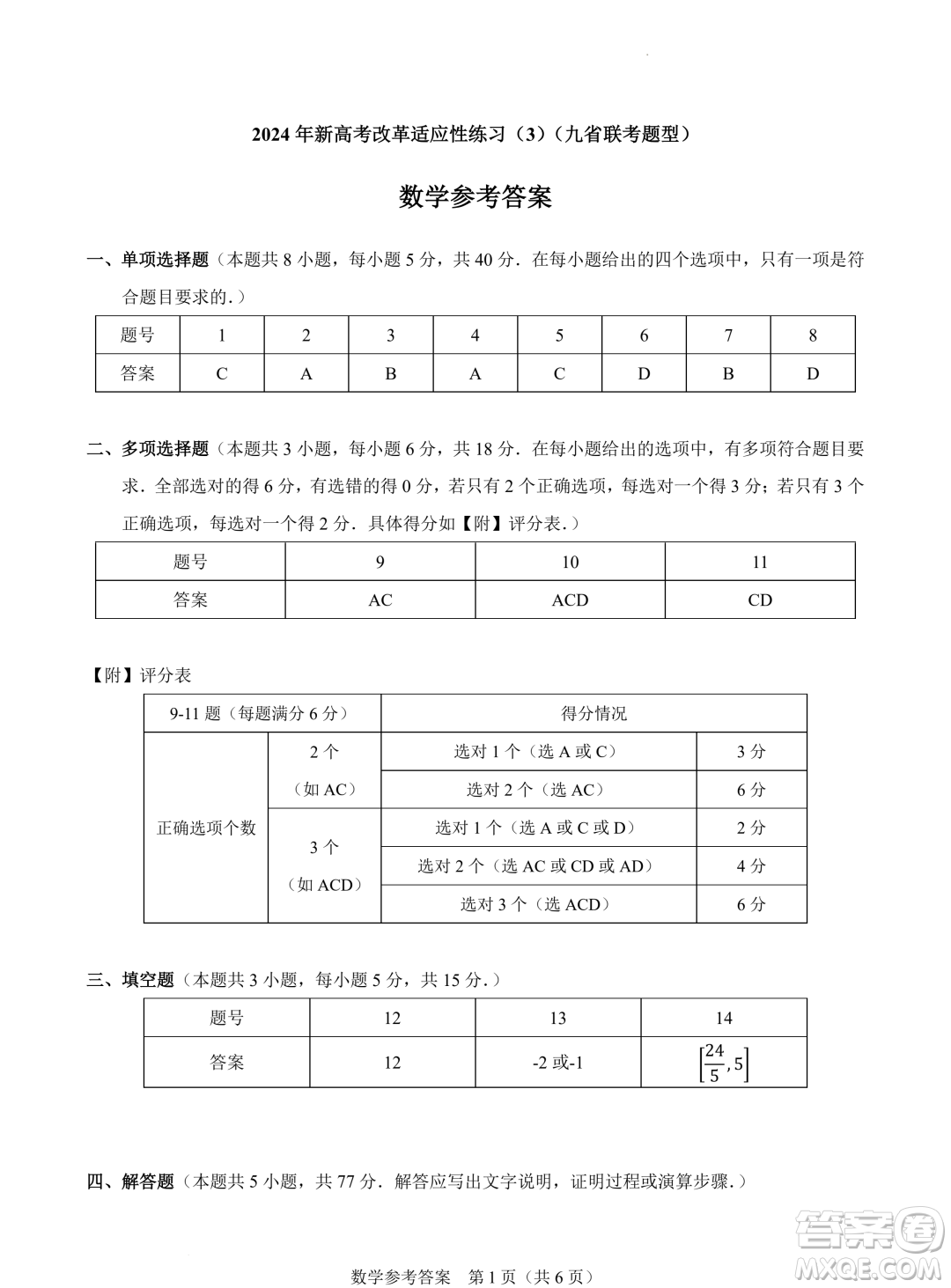 2024屆高三新高考改革數(shù)學(xué)適應(yīng)性練習(xí)4九省聯(lián)考題型試卷答案