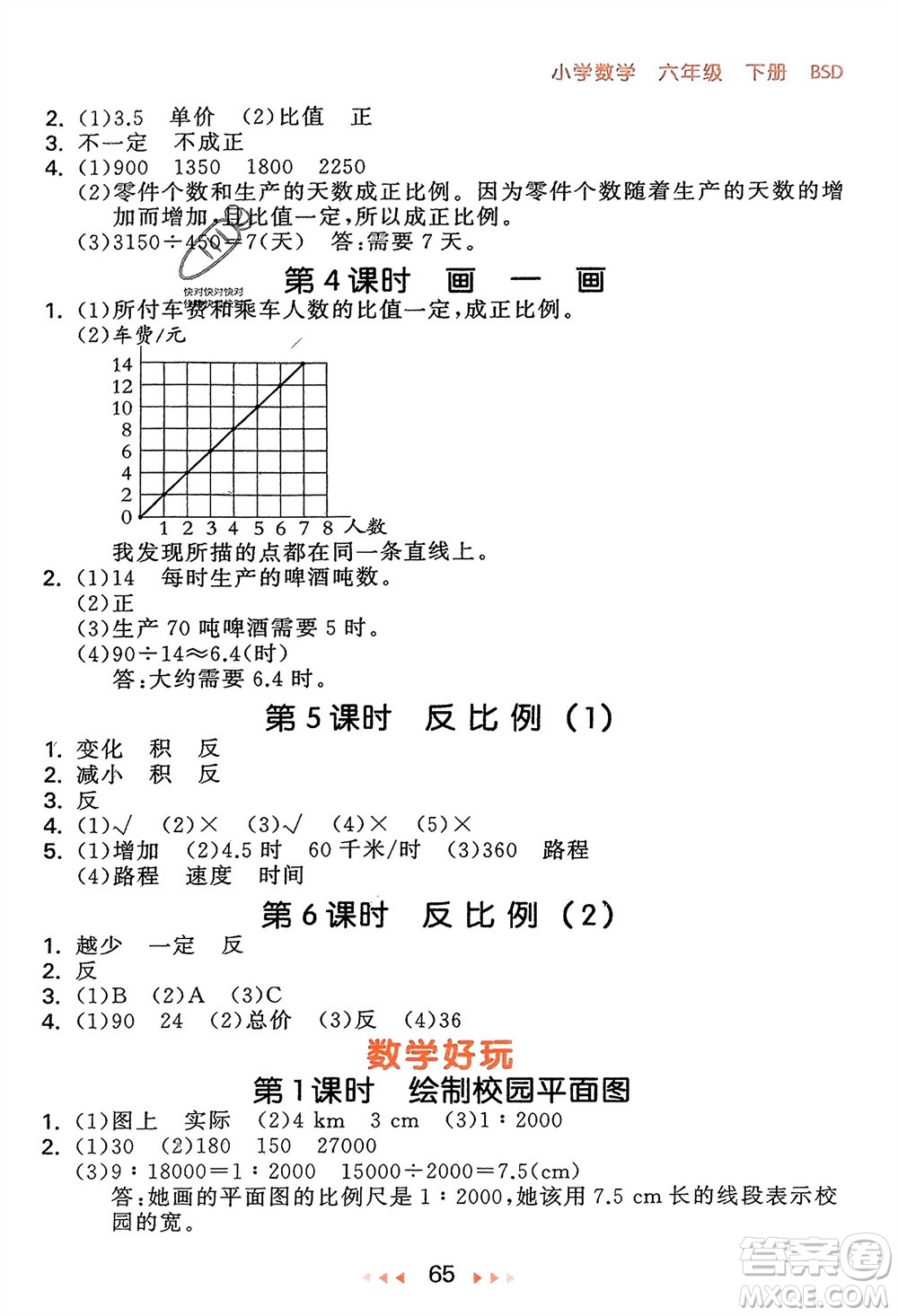 首都師范大學(xué)出版社2024年春53隨堂測六年級數(shù)學(xué)下冊北師大版參考答案