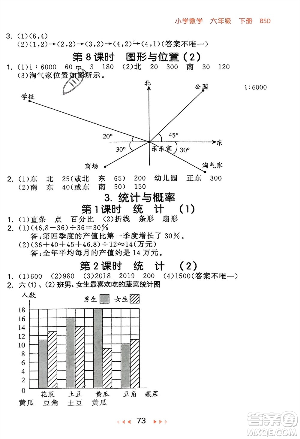 首都師范大學(xué)出版社2024年春53隨堂測六年級數(shù)學(xué)下冊北師大版參考答案