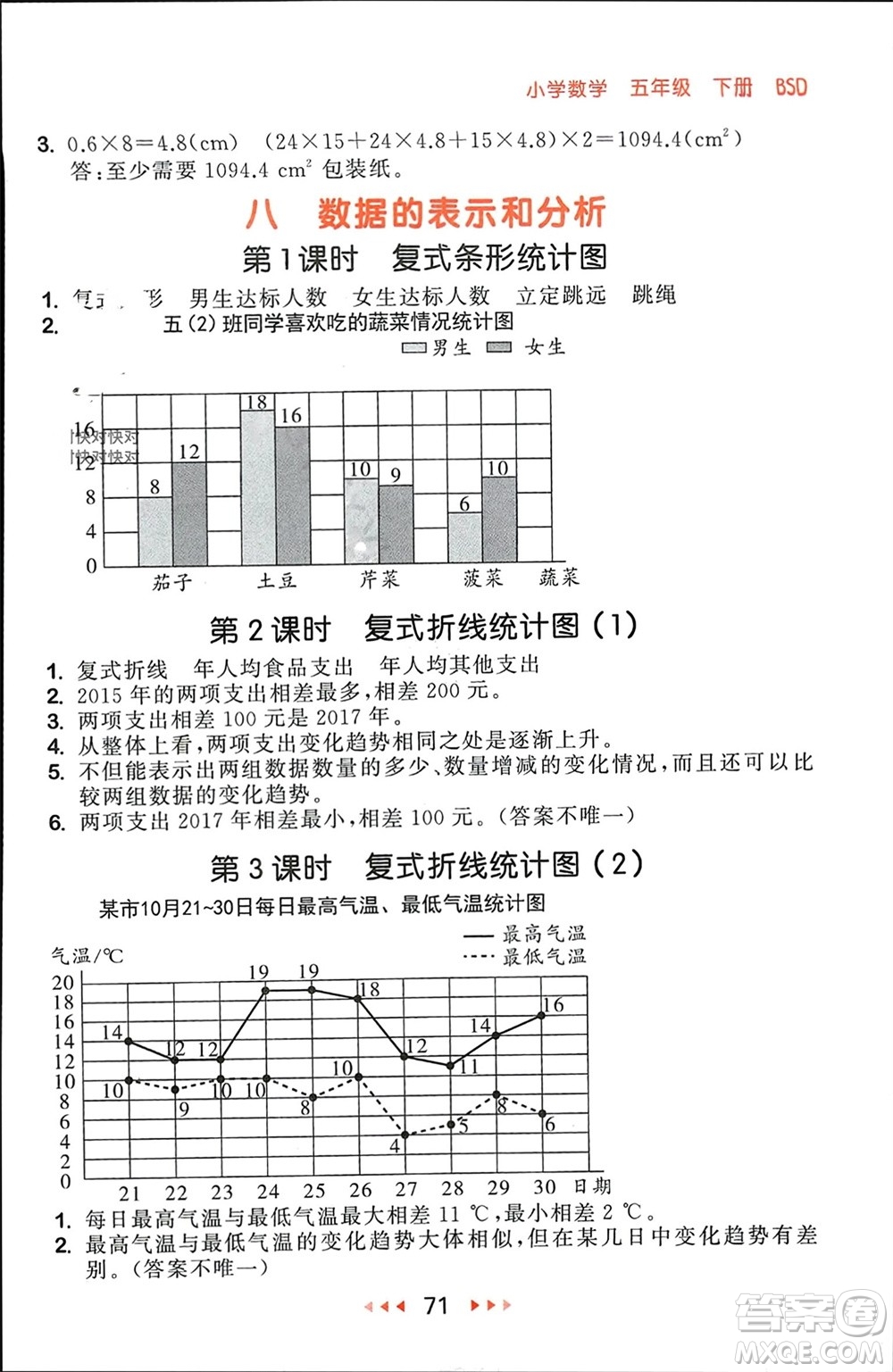 首都師范大學(xué)出版社2024年春53隨堂測(cè)五年級(jí)數(shù)學(xué)下冊(cè)北師大版參考答案