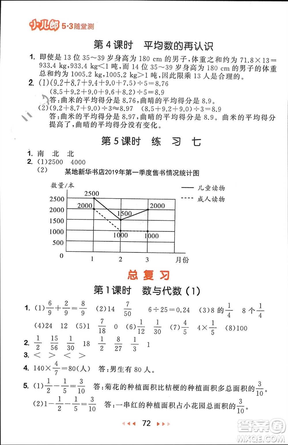 首都師范大學(xué)出版社2024年春53隨堂測(cè)五年級(jí)數(shù)學(xué)下冊(cè)北師大版參考答案