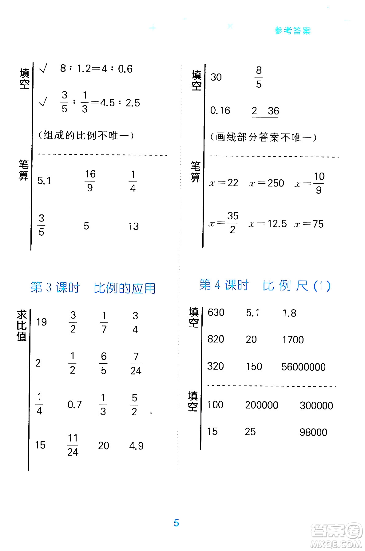 地質(zhì)出版社2024年春小學(xué)口算大通關(guān)六年級數(shù)學(xué)下冊北師大版答案