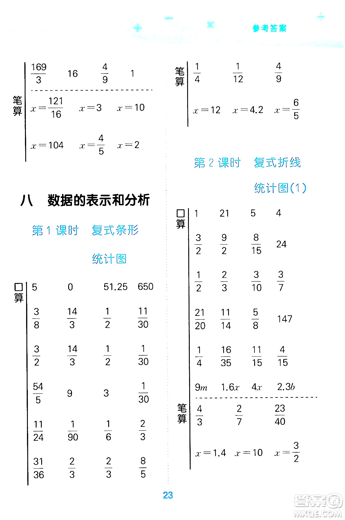 地質出版社2024年春小學口算大通關五年級數(shù)學下冊北師大版答案