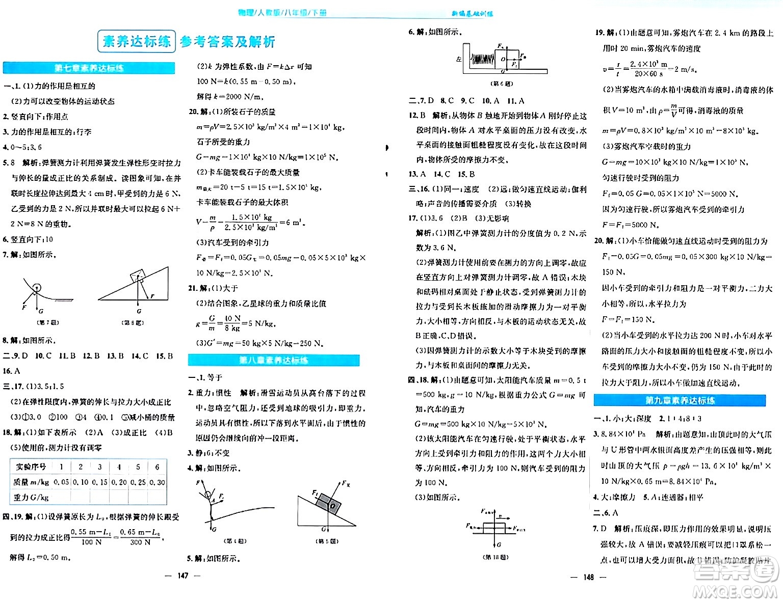 安徽教育出版社2024年春新編基礎(chǔ)訓(xùn)練八年級物理下冊人教版答案