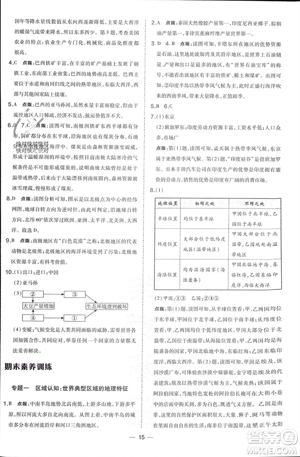 湖南地圖出版社2024年春榮德基點撥訓(xùn)練七年級地理下冊人教版參考答案