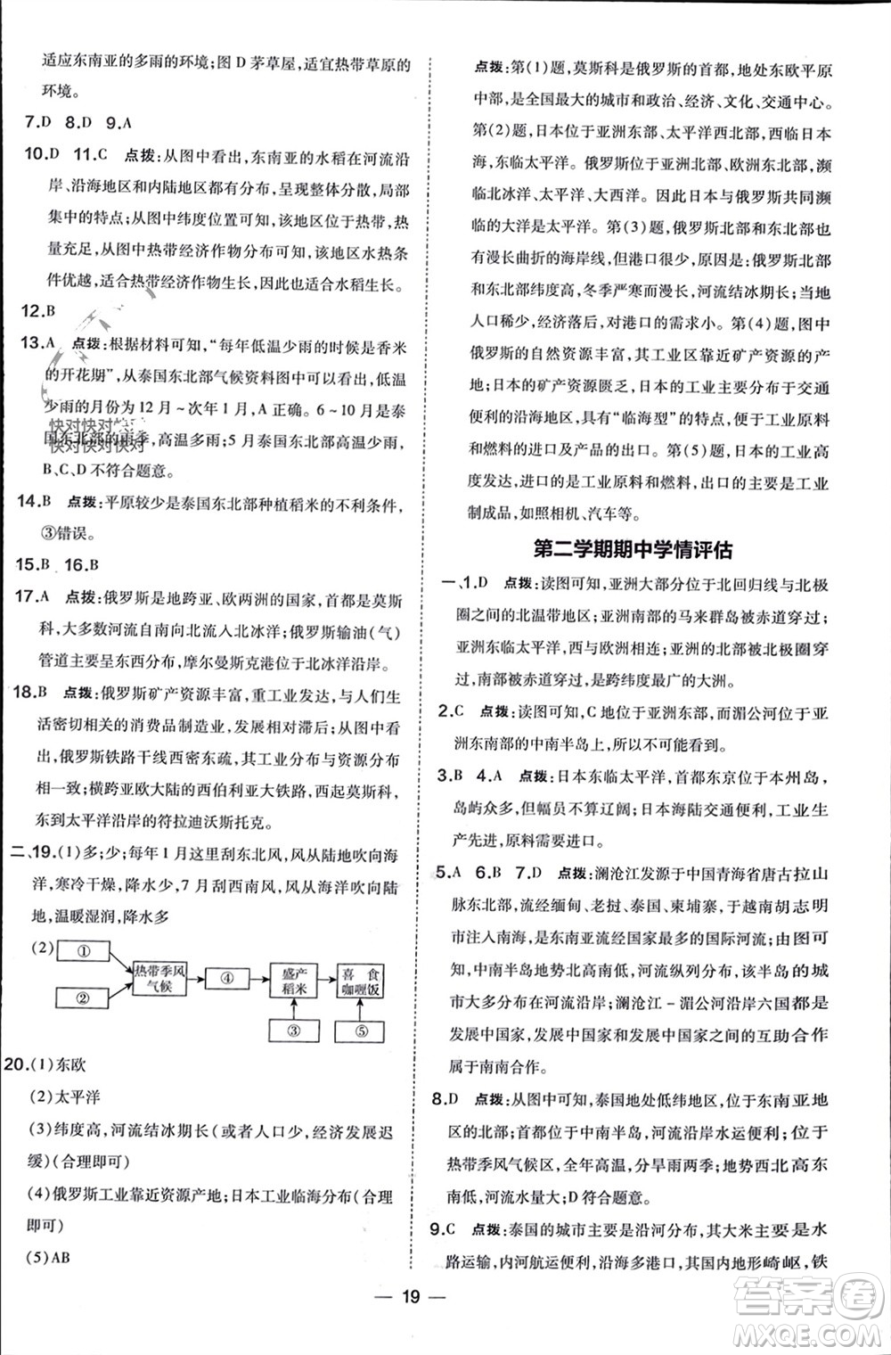 湖南地圖出版社2024年春榮德基點撥訓(xùn)練七年級地理下冊人教版參考答案