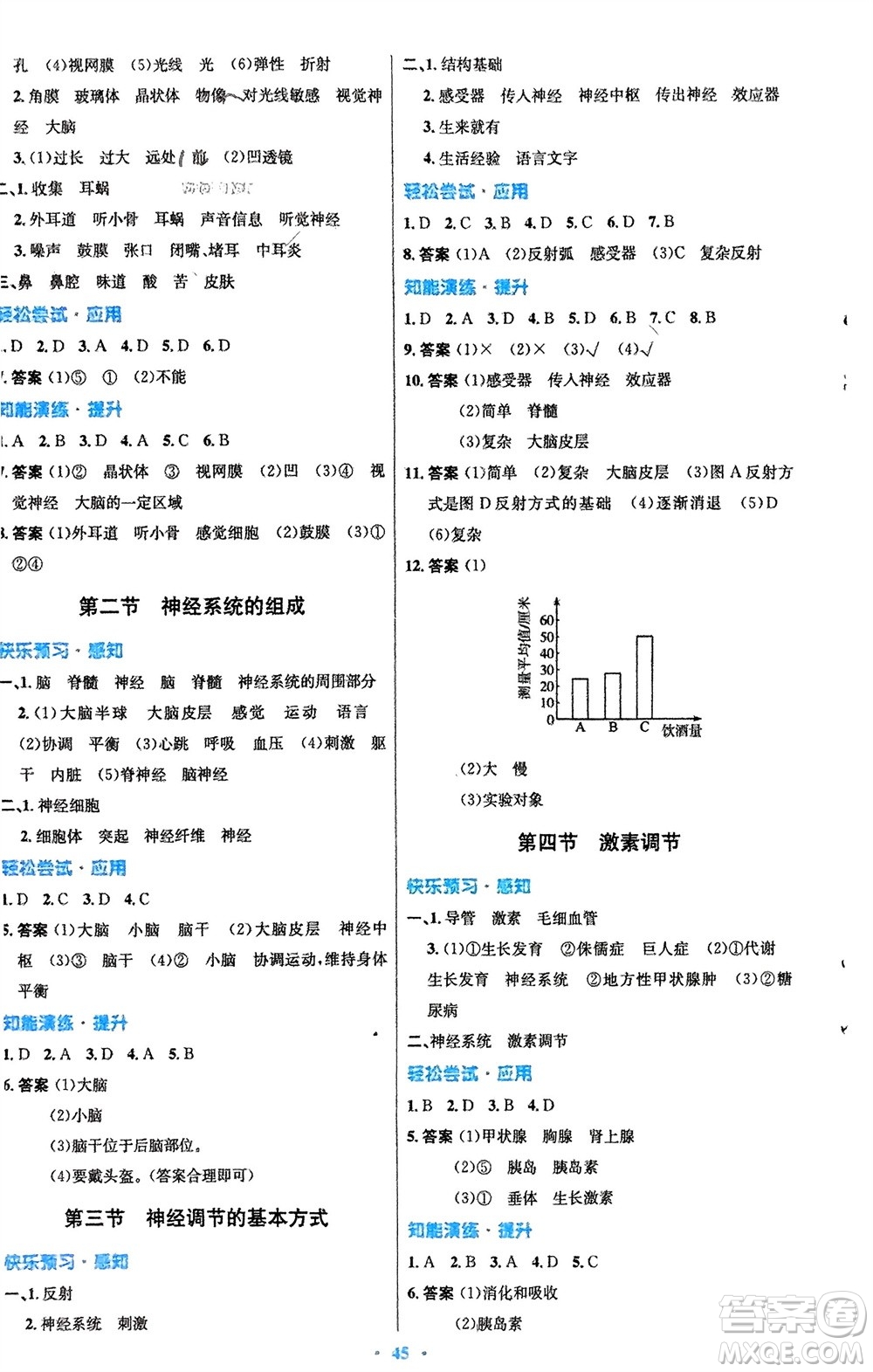 人民教育出版社2024年春初中同步測控優(yōu)化設(shè)計七年級生物下冊人教版福建專版參考答案