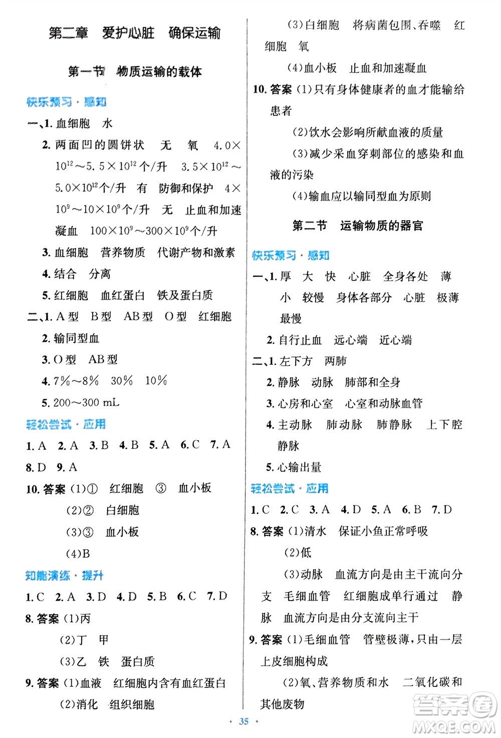 知識(shí)出版社2024年春初中同步測(cè)控優(yōu)化設(shè)計(jì)七年級(jí)生物下冊(cè)冀少版福建專版參考答案