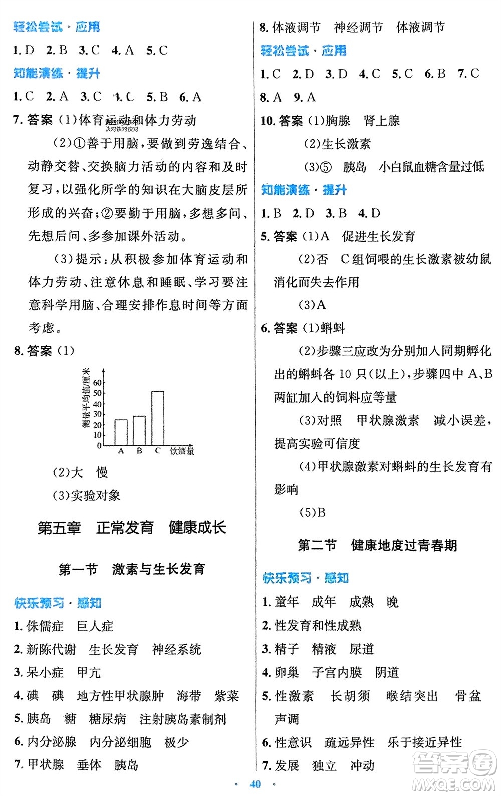 知識(shí)出版社2024年春初中同步測(cè)控優(yōu)化設(shè)計(jì)七年級(jí)生物下冊(cè)冀少版福建專版參考答案