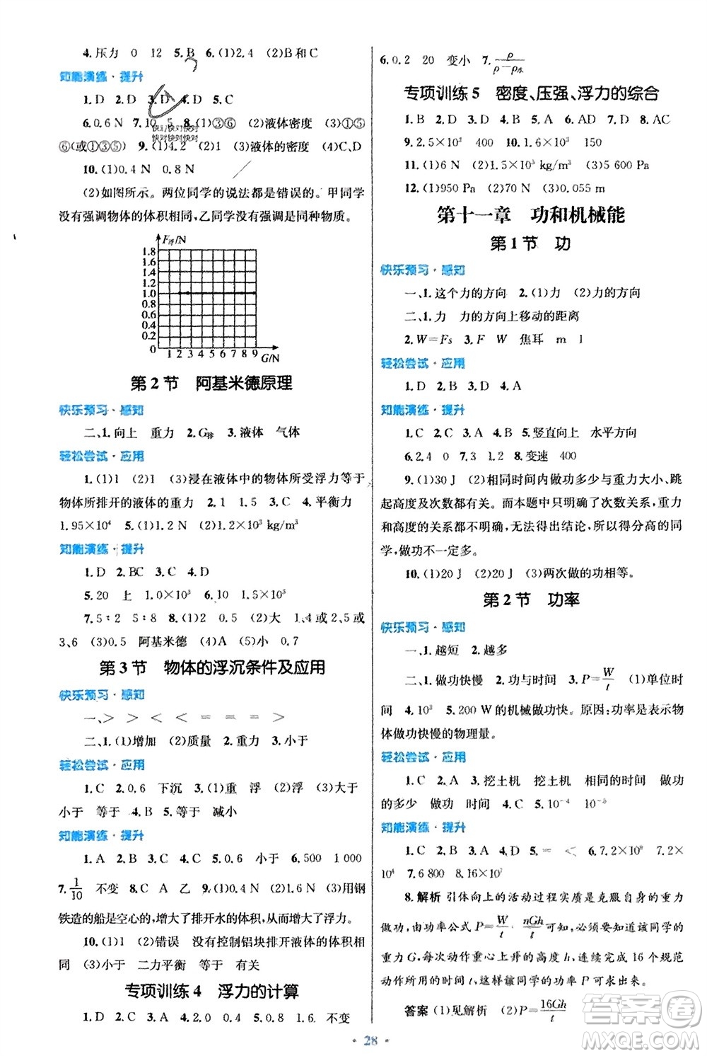 人民教育出版社2024年春初中同步測控優(yōu)化設(shè)計八年級物理下冊人教版福建專版參考答案