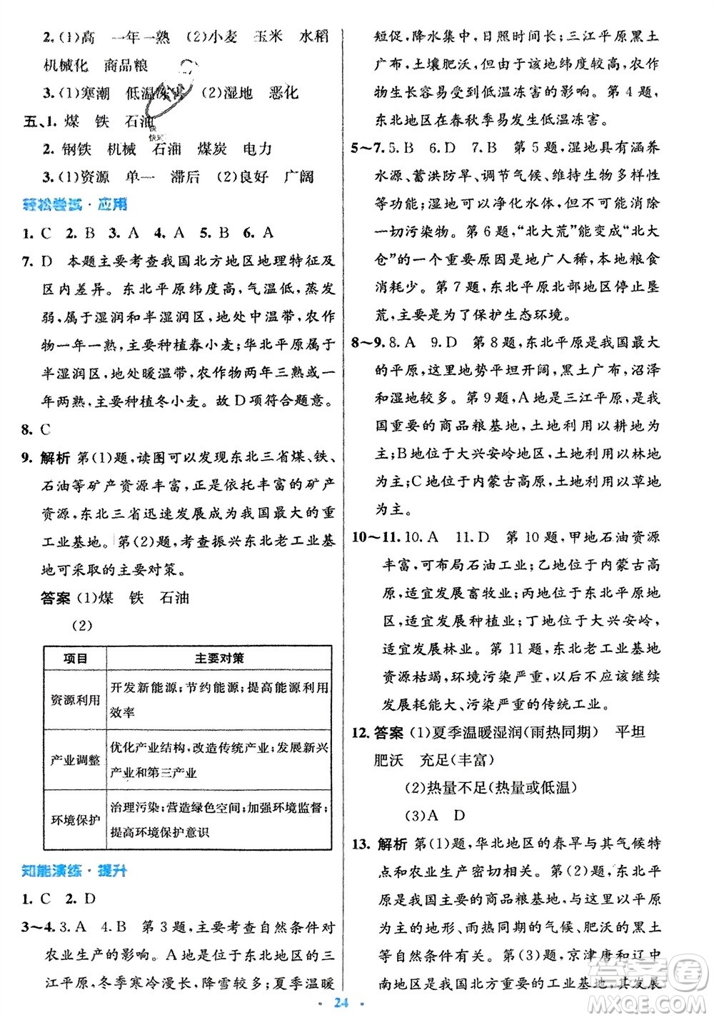 人民教育出版社2024年春初中同步測(cè)控優(yōu)化設(shè)計(jì)八年級(jí)地理下冊(cè)人教版福建專版參考答案