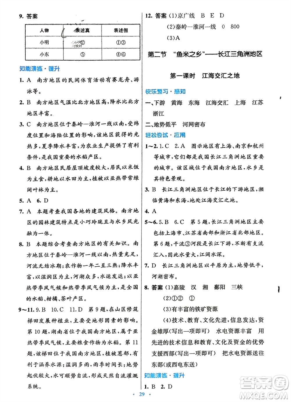 人民教育出版社2024年春初中同步測(cè)控優(yōu)化設(shè)計(jì)八年級(jí)地理下冊(cè)人教版福建專版參考答案