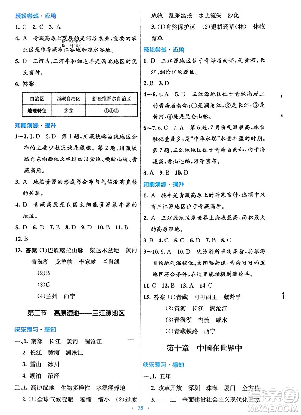 人民教育出版社2024年春初中同步測(cè)控優(yōu)化設(shè)計(jì)八年級(jí)地理下冊(cè)人教版福建專版參考答案