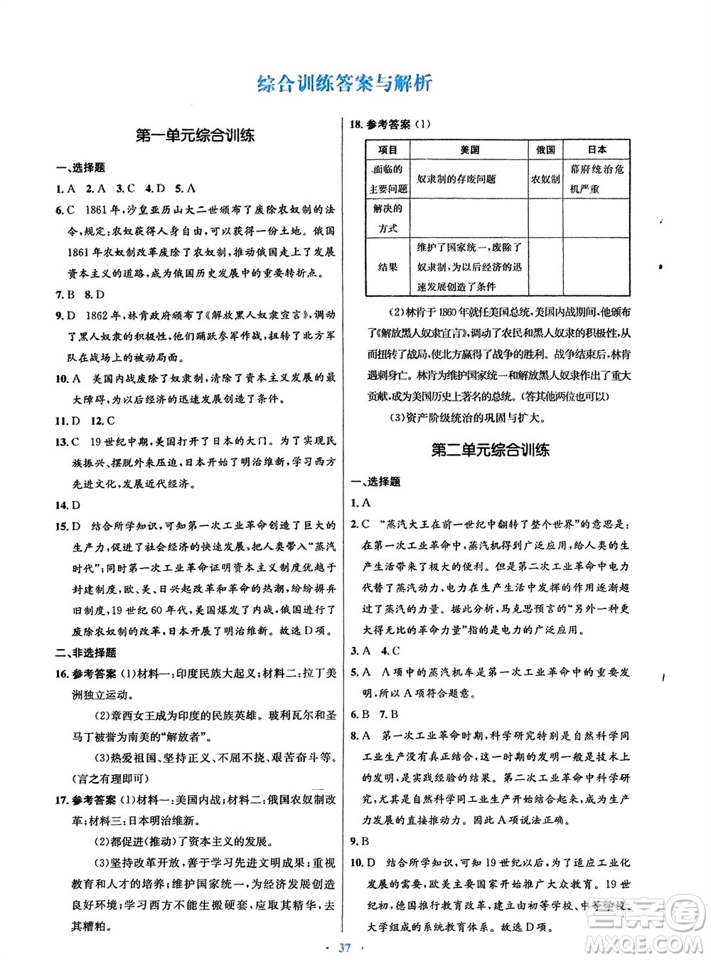 人民教育出版社2024年春初中同步測控優(yōu)化設(shè)計九年級歷史下冊人教版福建專版參考答案