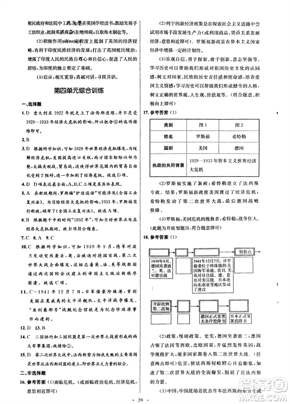 人民教育出版社2024年春初中同步測控優(yōu)化設(shè)計九年級歷史下冊人教版福建專版參考答案