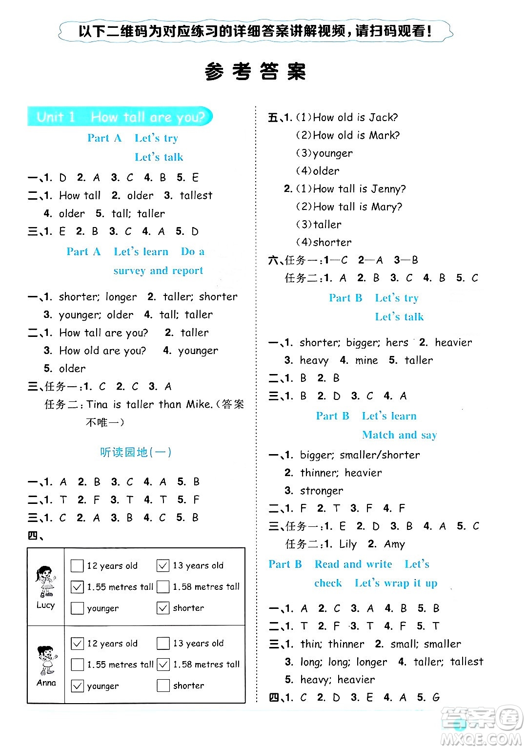 江西教育出版社2024年春陽光同學(xué)課時(shí)優(yōu)化作業(yè)六年級英語下冊人教版答案