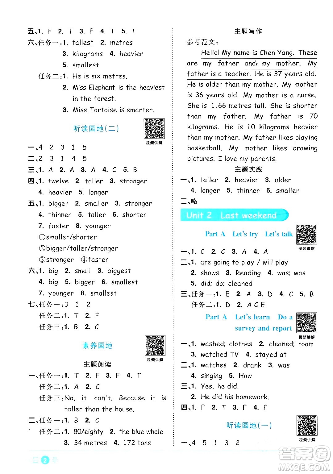 江西教育出版社2024年春陽光同學(xué)課時(shí)優(yōu)化作業(yè)六年級英語下冊人教版答案