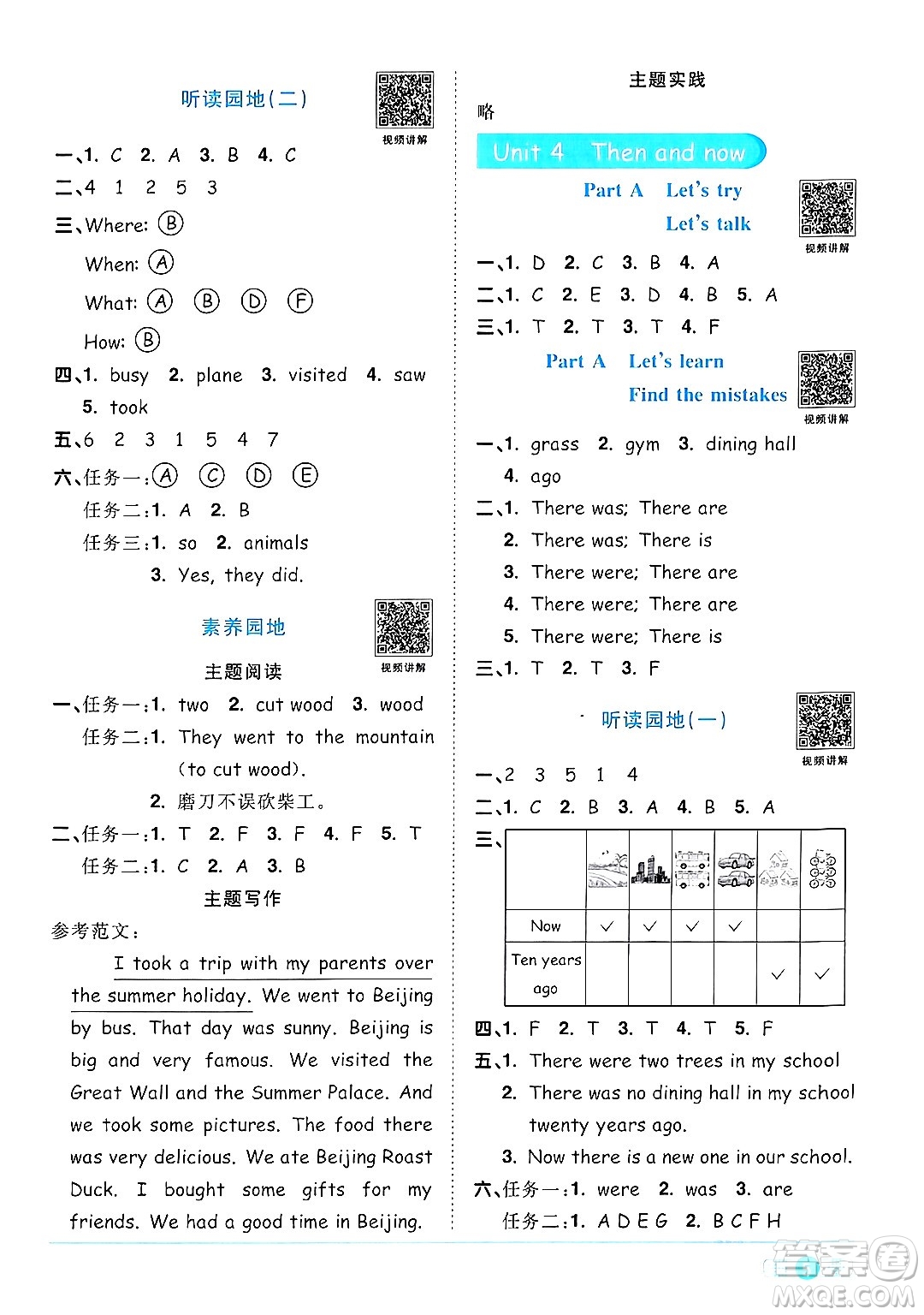 江西教育出版社2024年春陽光同學(xué)課時(shí)優(yōu)化作業(yè)六年級英語下冊人教版答案