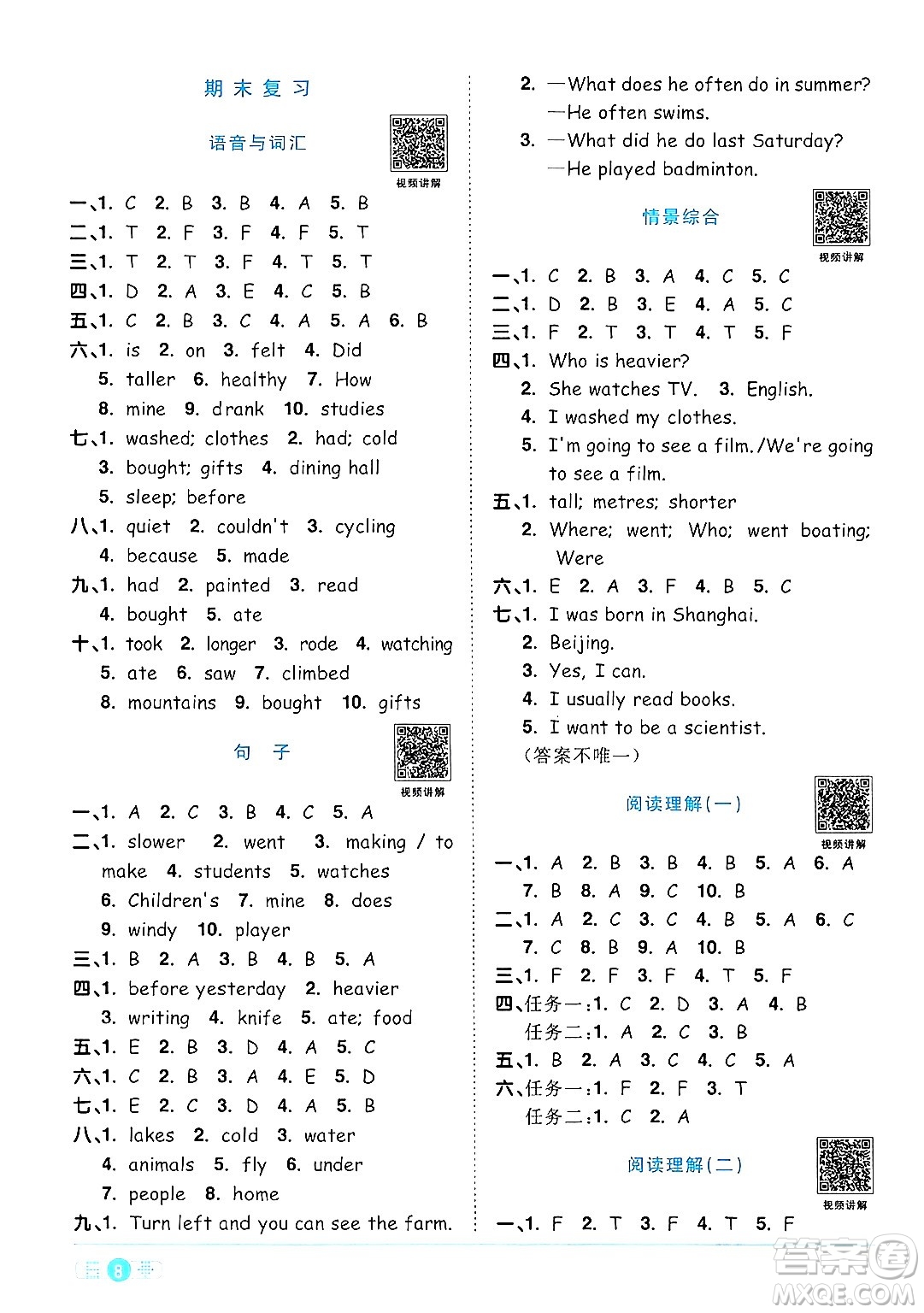 江西教育出版社2024年春陽光同學(xué)課時(shí)優(yōu)化作業(yè)六年級英語下冊人教版答案