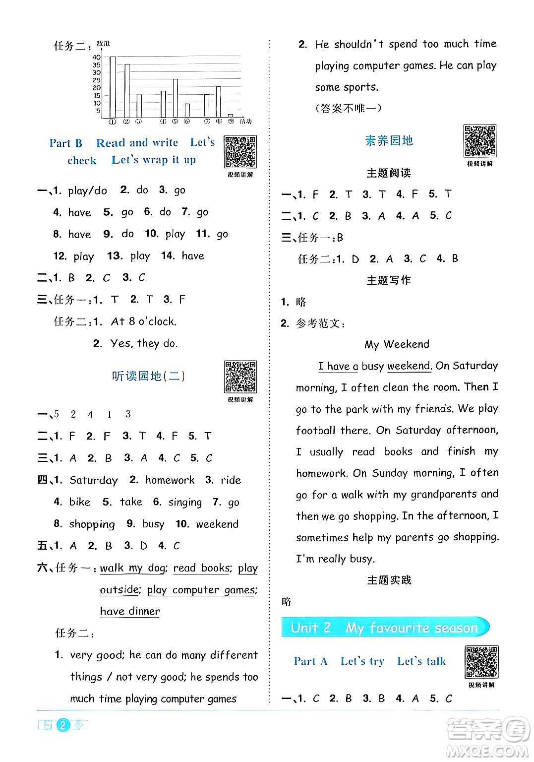 江西教育出版社2024年春陽光同學(xué)課時優(yōu)化作業(yè)五年級英語下冊人教版廣東專版答案