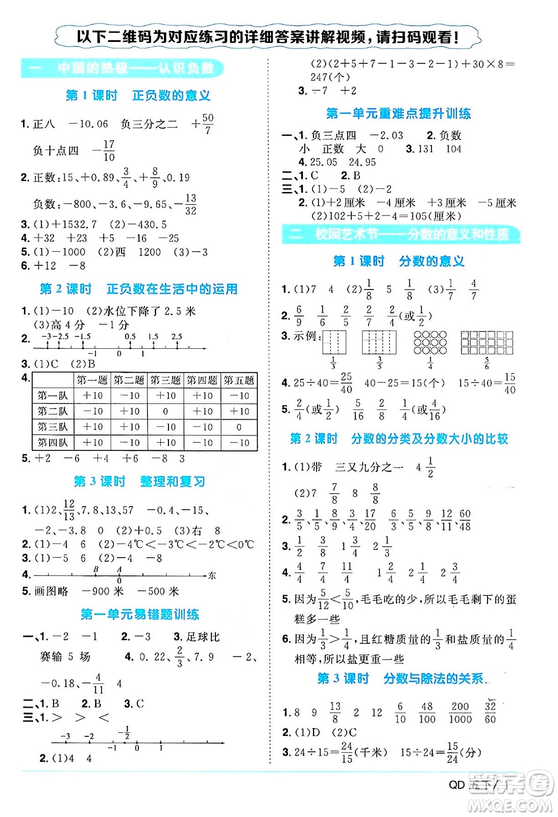 江西教育出版社2024年春陽光同學課時優(yōu)化作業(yè)五年級數(shù)學下冊青島版答案