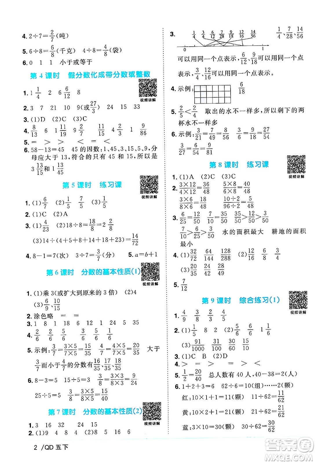 江西教育出版社2024年春陽光同學課時優(yōu)化作業(yè)五年級數(shù)學下冊青島版答案