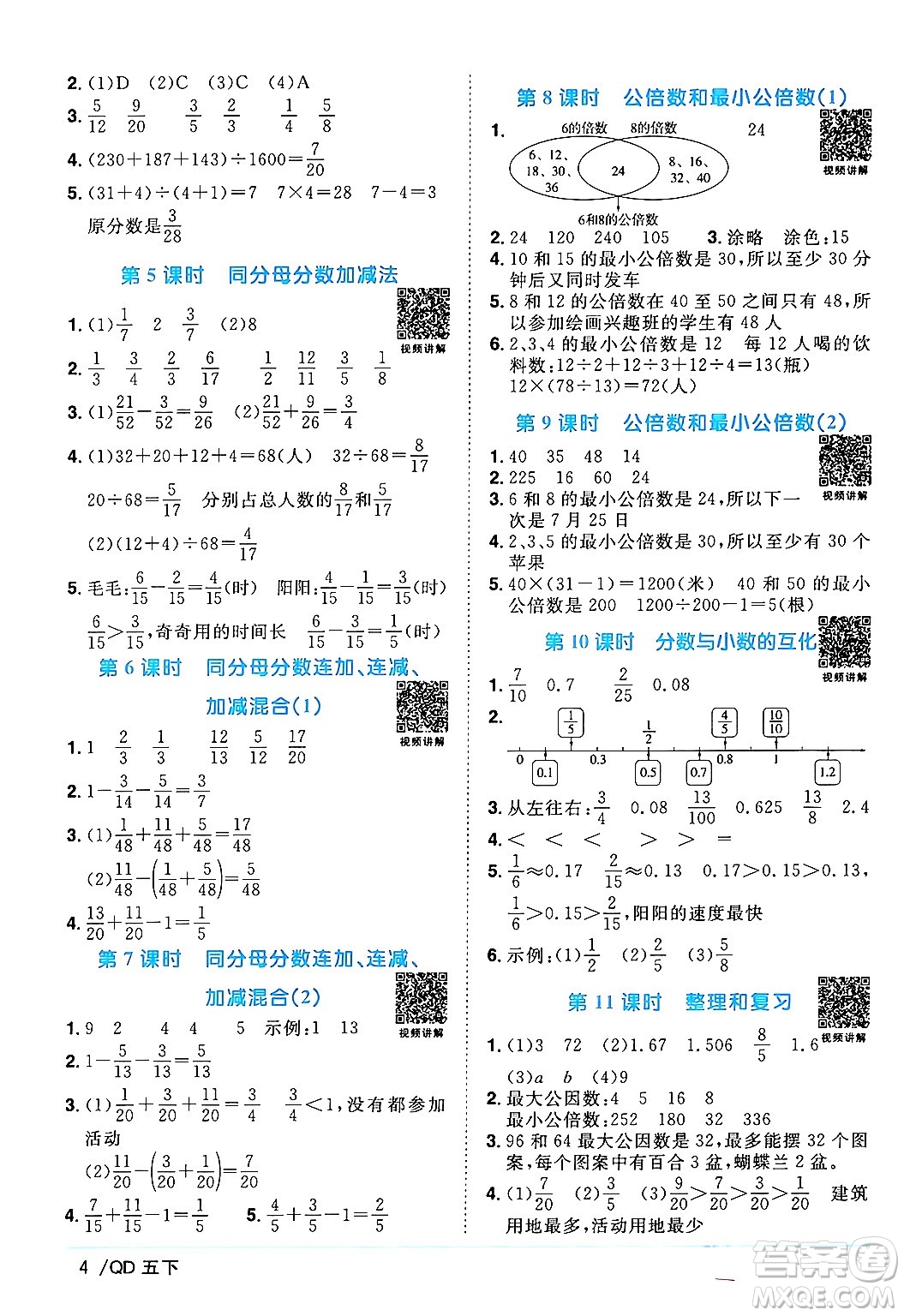 江西教育出版社2024年春陽光同學課時優(yōu)化作業(yè)五年級數(shù)學下冊青島版答案