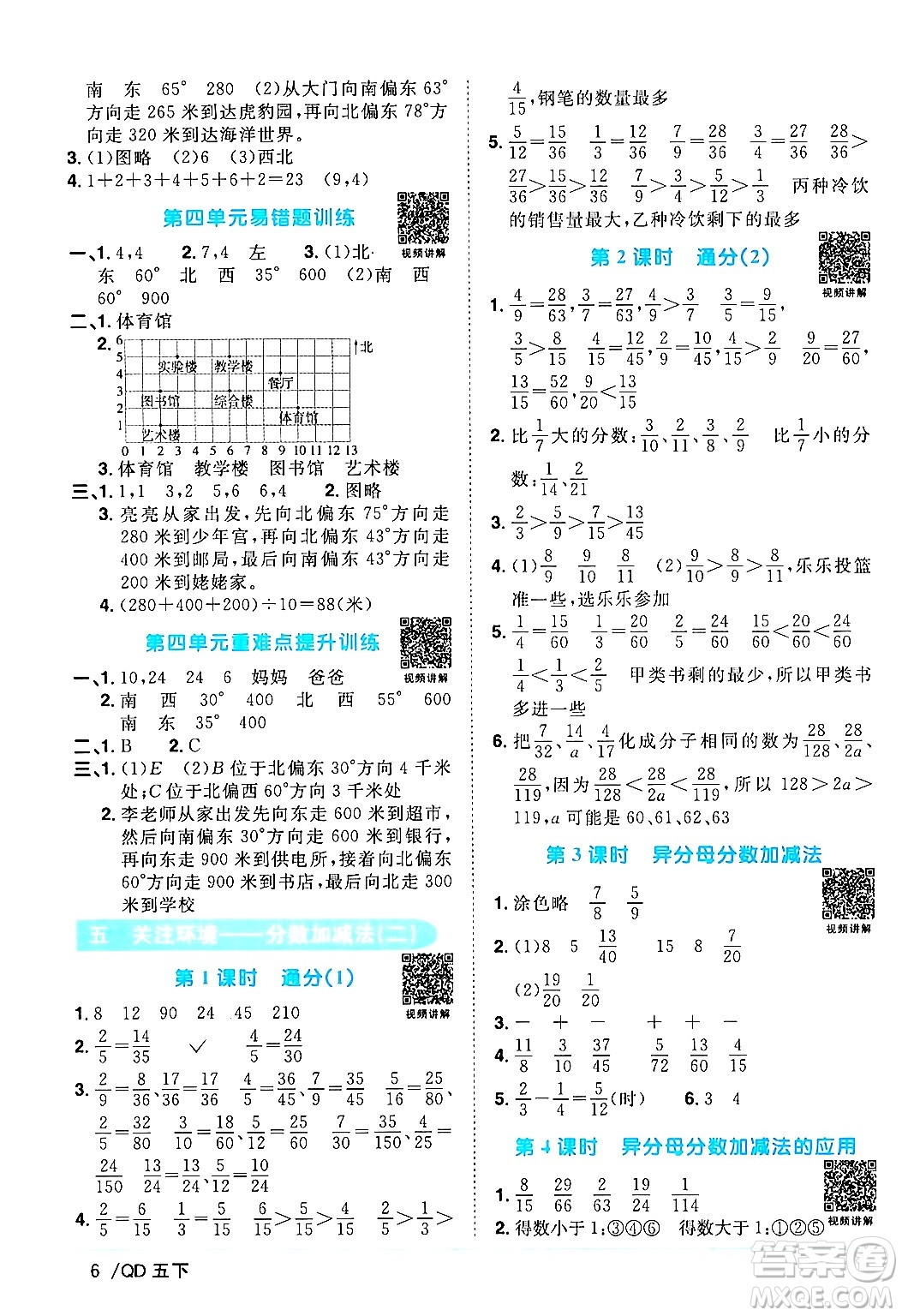 江西教育出版社2024年春陽光同學課時優(yōu)化作業(yè)五年級數(shù)學下冊青島版答案