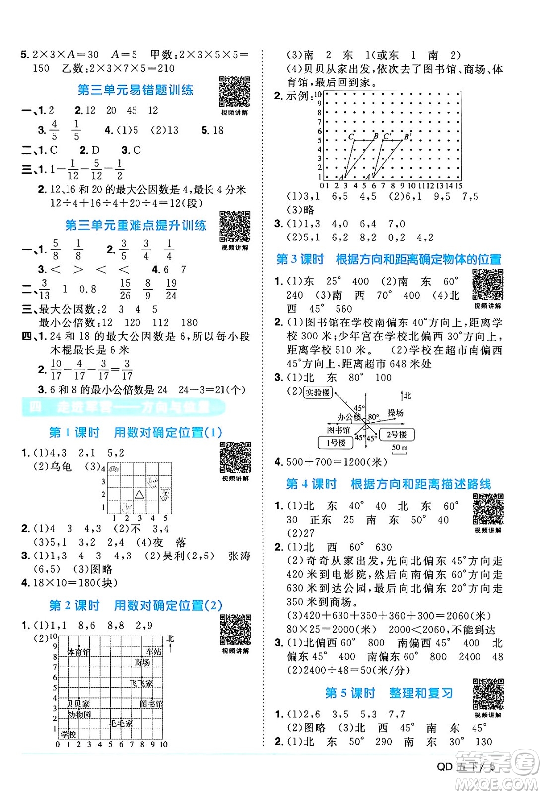 江西教育出版社2024年春陽光同學課時優(yōu)化作業(yè)五年級數(shù)學下冊青島版答案