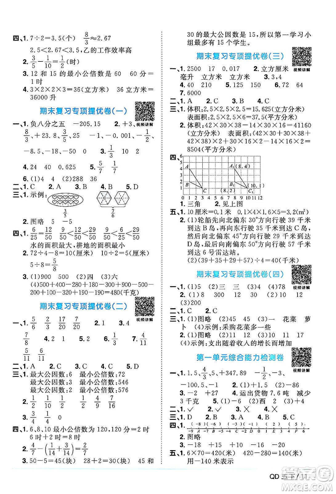 江西教育出版社2024年春陽光同學課時優(yōu)化作業(yè)五年級數(shù)學下冊青島版答案