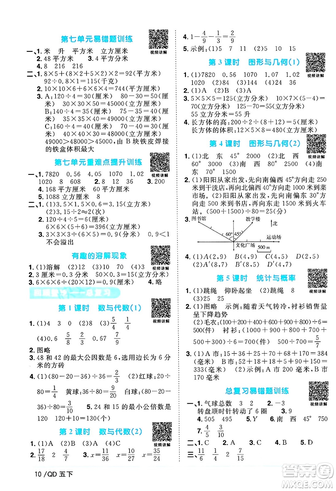 江西教育出版社2024年春陽光同學課時優(yōu)化作業(yè)五年級數(shù)學下冊青島版答案