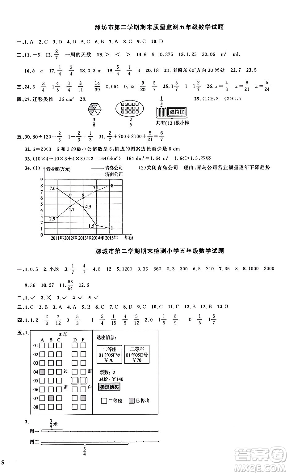 江西教育出版社2024年春陽光同學課時優(yōu)化作業(yè)五年級數(shù)學下冊青島版答案