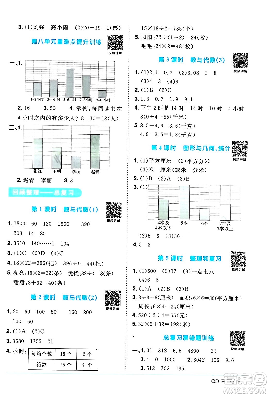 江西教育出版社2024年春陽光同學(xué)課時優(yōu)化作業(yè)三年級數(shù)學(xué)下冊青島版山東專版答案