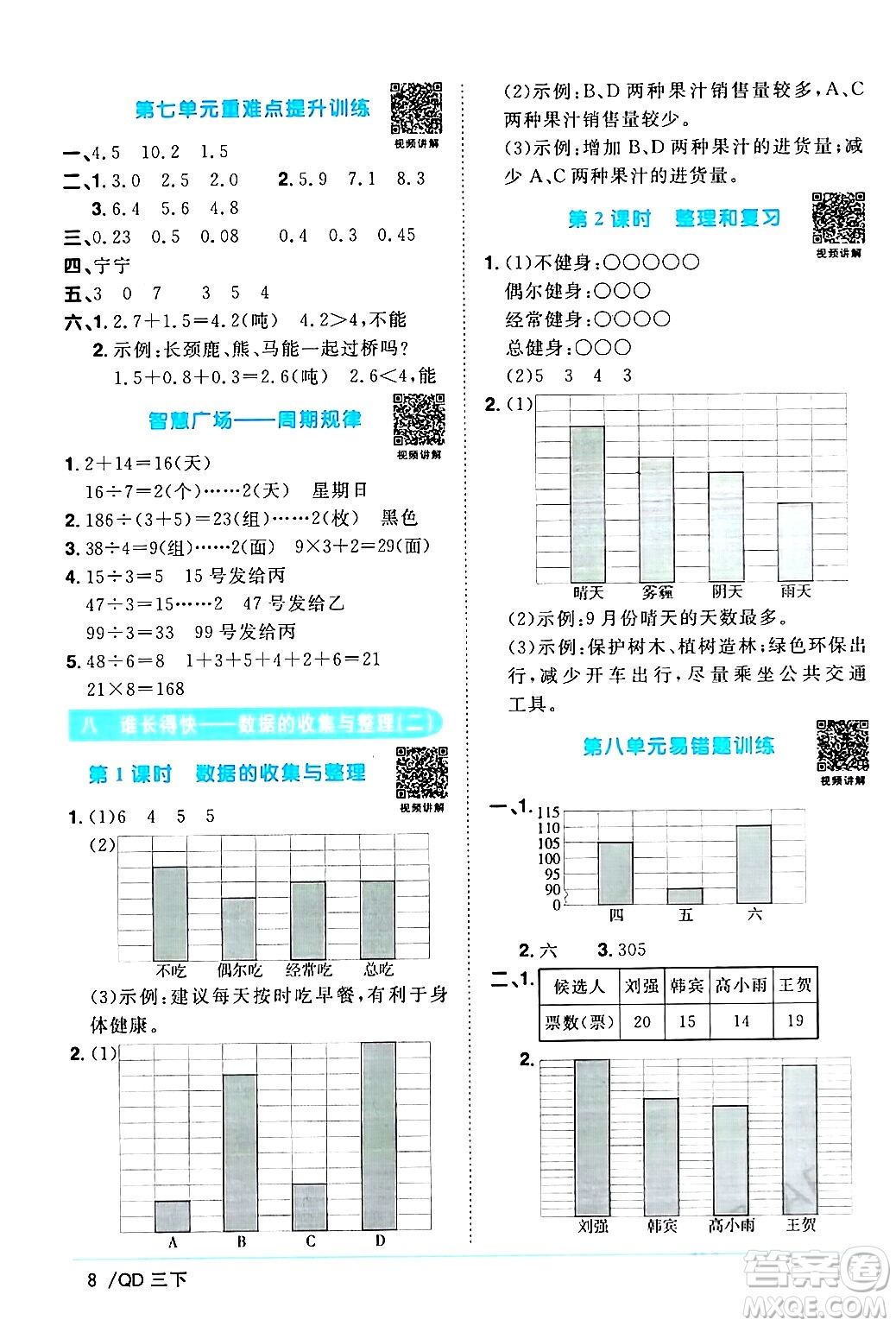 江西教育出版社2024年春陽光同學(xué)課時優(yōu)化作業(yè)三年級數(shù)學(xué)下冊青島版山東專版答案