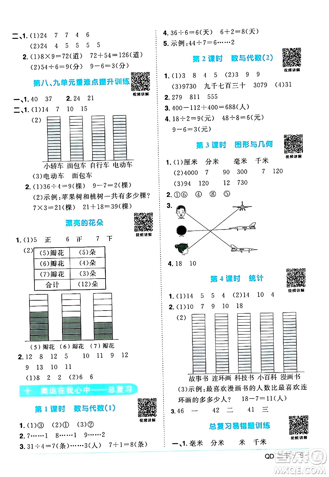 江西教育出版社2024年春陽光同學(xué)課時優(yōu)化作業(yè)二年級數(shù)學(xué)下冊青島版答案