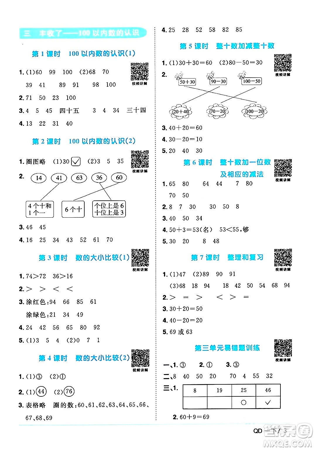 江西教育出版社2024年春陽光同學(xué)課時(shí)優(yōu)化作業(yè)一年級(jí)數(shù)學(xué)下冊(cè)青島版答案