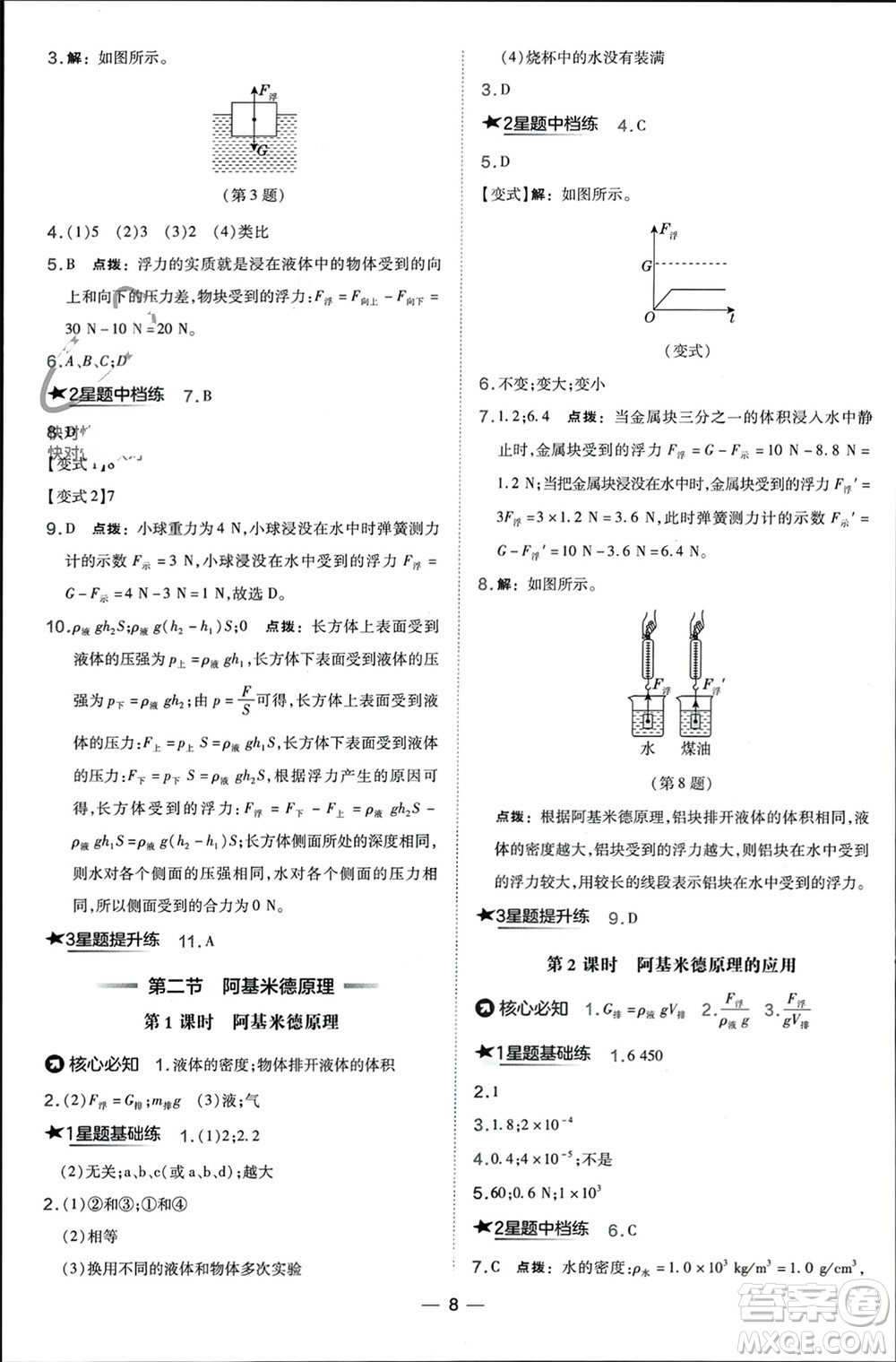 山西教育出版社2024年春榮德基點(diǎn)撥訓(xùn)練八年級(jí)物理下冊(cè)滬科版參考答案