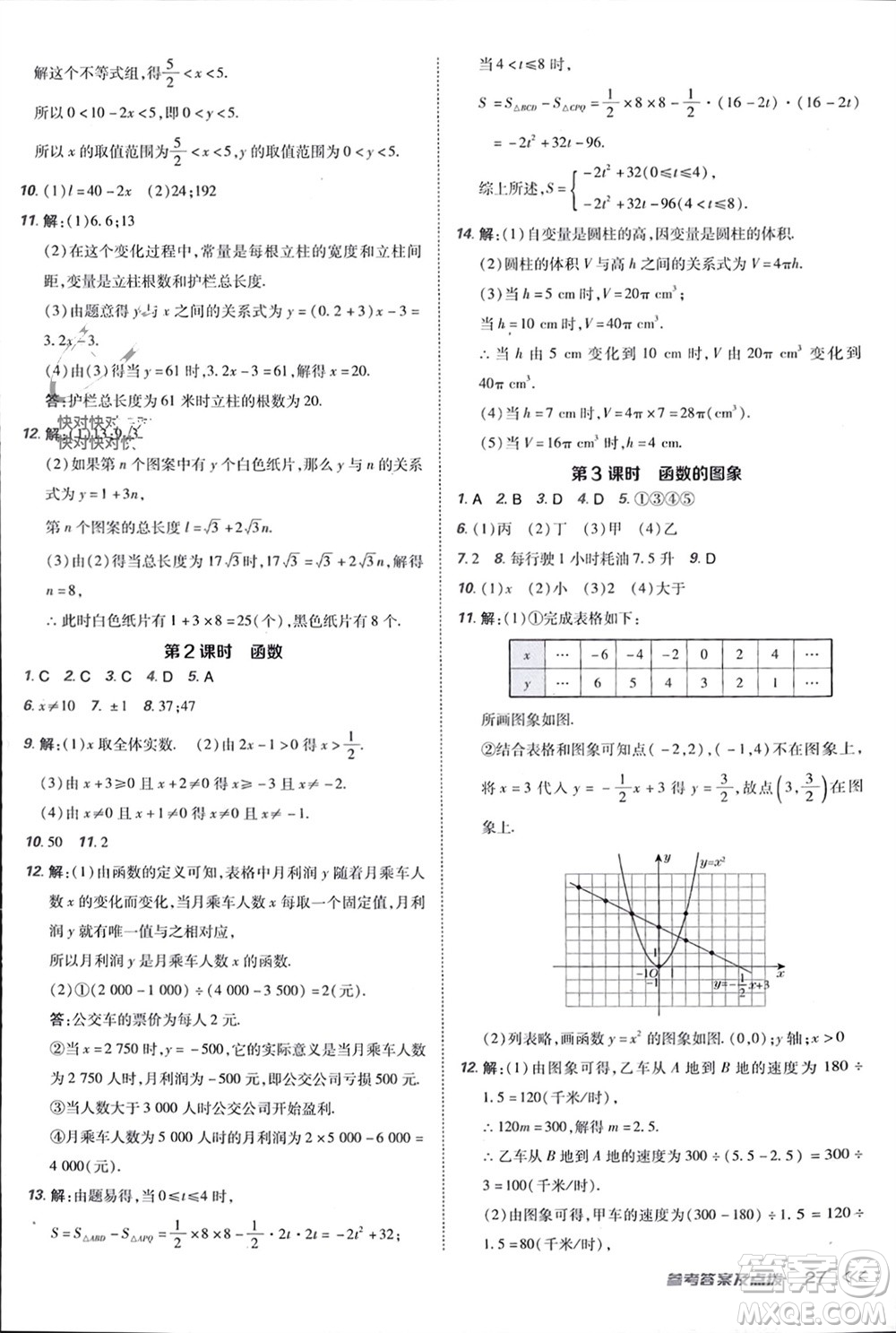 吉林教育出版社2024年春榮德基點(diǎn)撥訓(xùn)練八年級(jí)數(shù)學(xué)下冊(cè)人教版參考答案