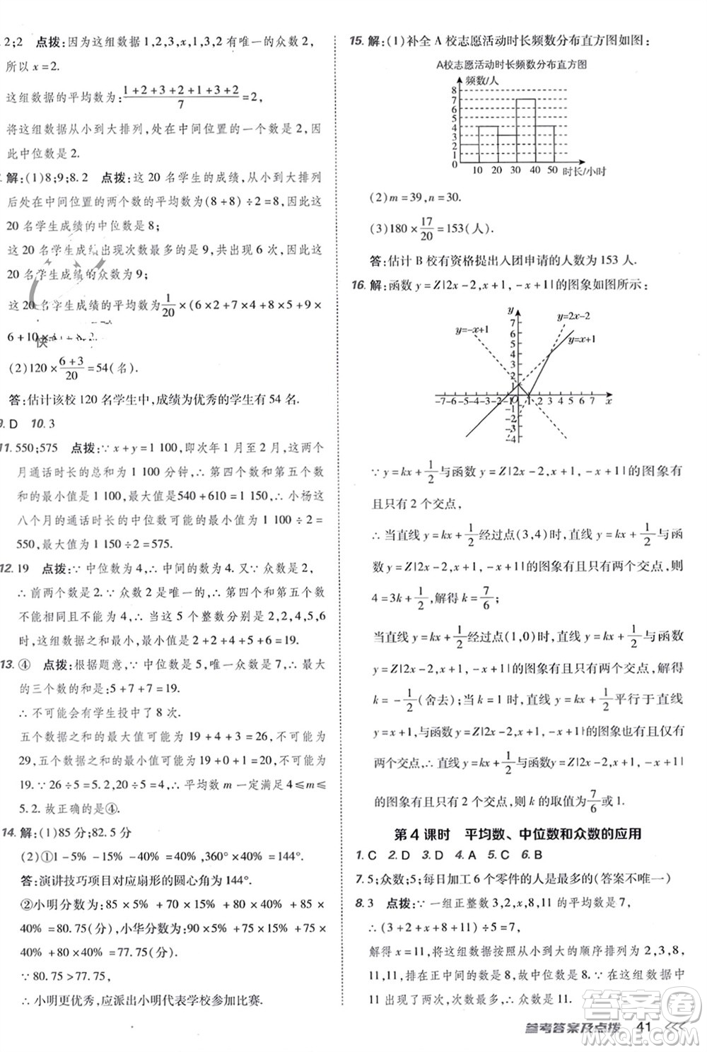 吉林教育出版社2024年春榮德基點(diǎn)撥訓(xùn)練八年級(jí)數(shù)學(xué)下冊(cè)人教版參考答案